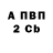 Бутират BDO Takashi H.